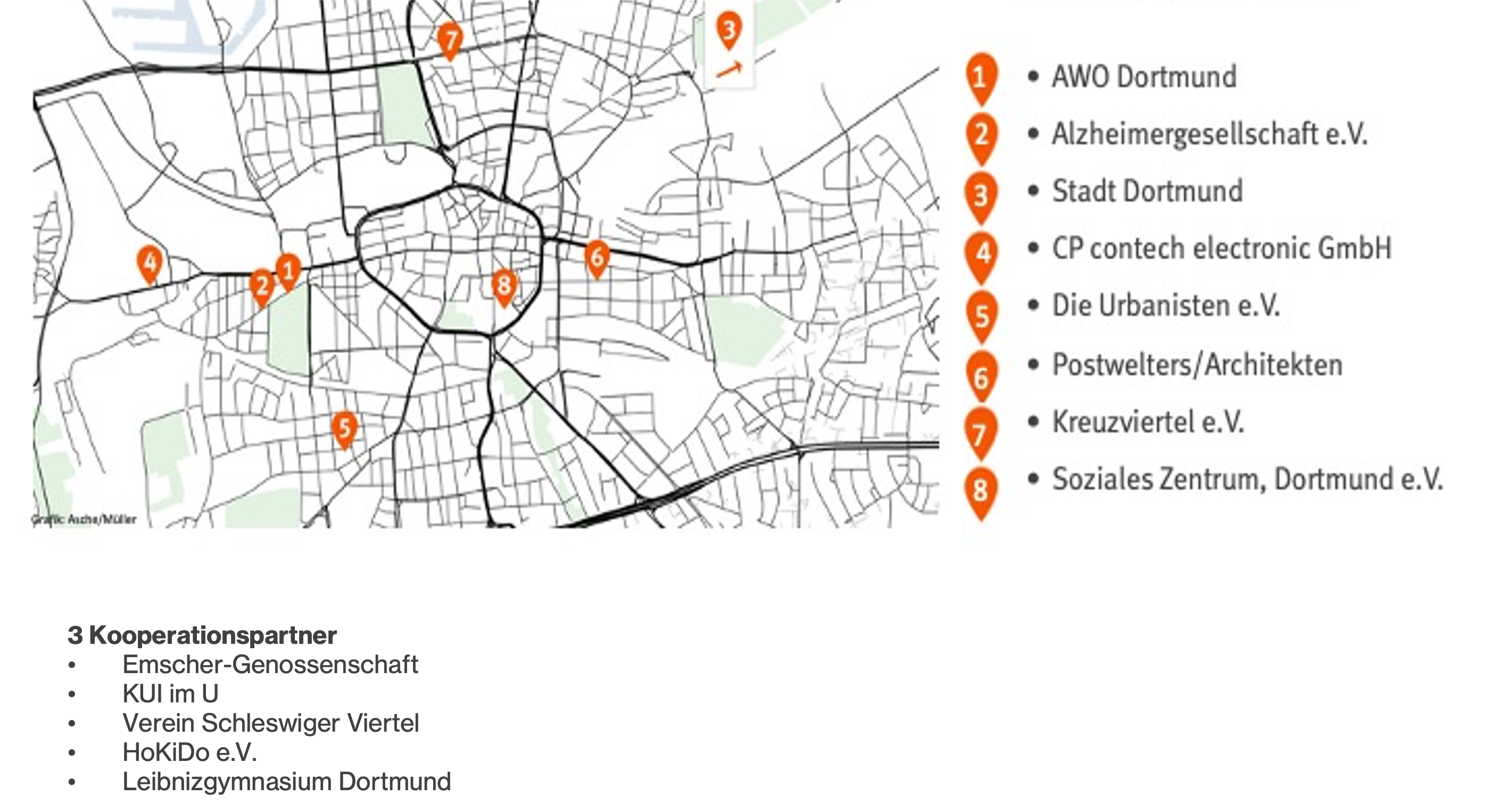 Hier ist eine Landkarte der WPK-Partner und Partnerinnen abgebildet. Sie zeigt an wo sie sich in Dortmund befinden.